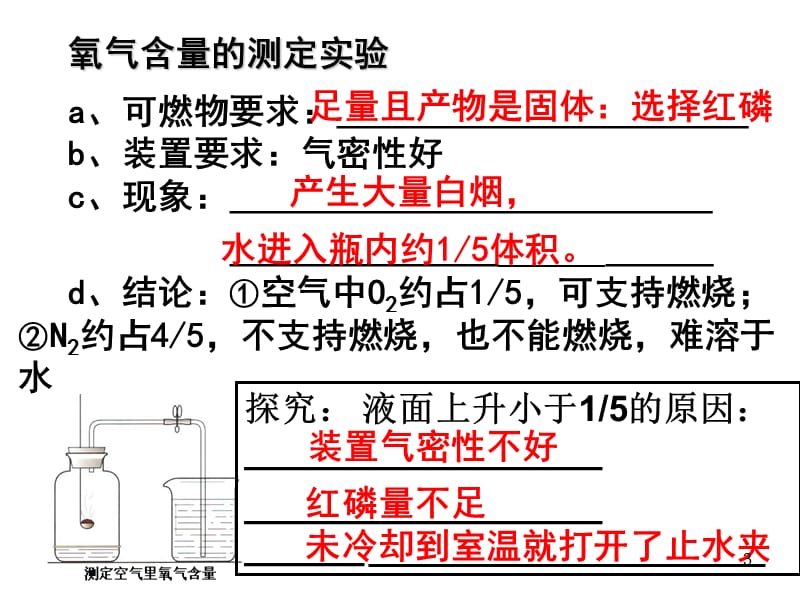 第二单元复习ppt课件_第3页