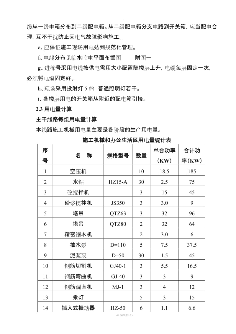 临时用水用电施工方案.doc_第3页