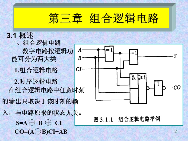 组合逻辑电路ppt课件_第2页