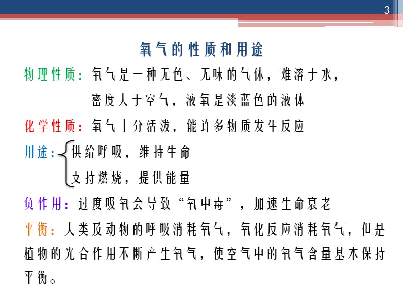 浩瀚的大气神奇的氧气ppt课件_第3页