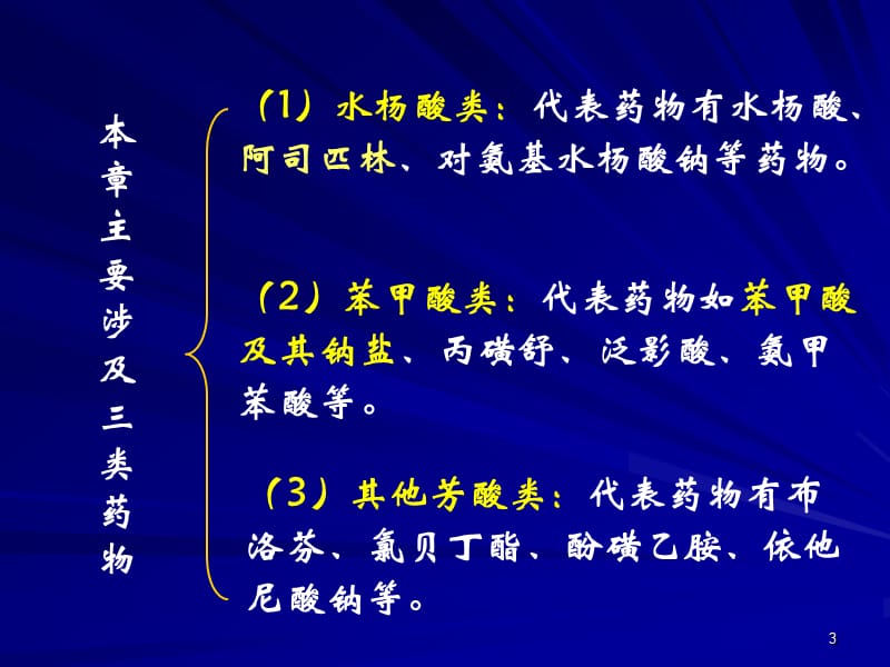 芳酸及其酯类药物的分析ppt课件_第3页