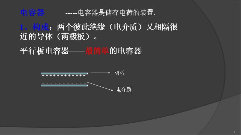 电容器精讲ppt课件_第2页