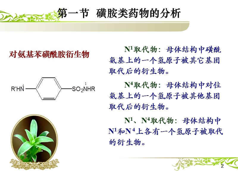 磺胺类及喹诺酮类药物的分析ppt课件_第2页