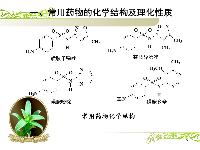 磺胺类及喹诺酮类药物的分析ppt课件_第3页