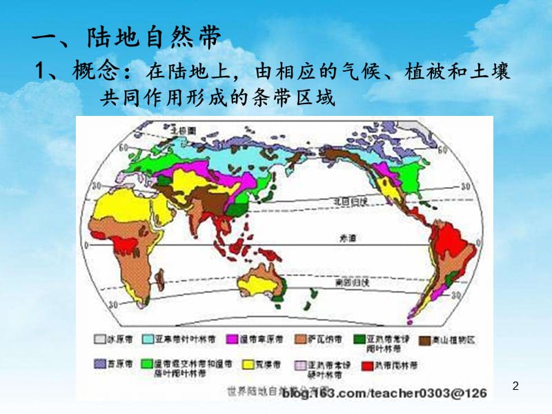 自然地理环境的差异性ppt课件_第2页