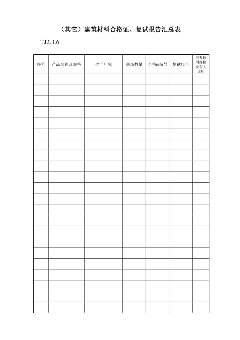 017 (其它)建筑材料合格证、复试报告汇总表.doc_第1页