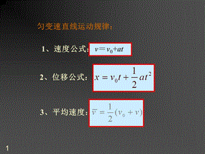 高一物理勻變速直線運動的位移與速度的關系ppt課件