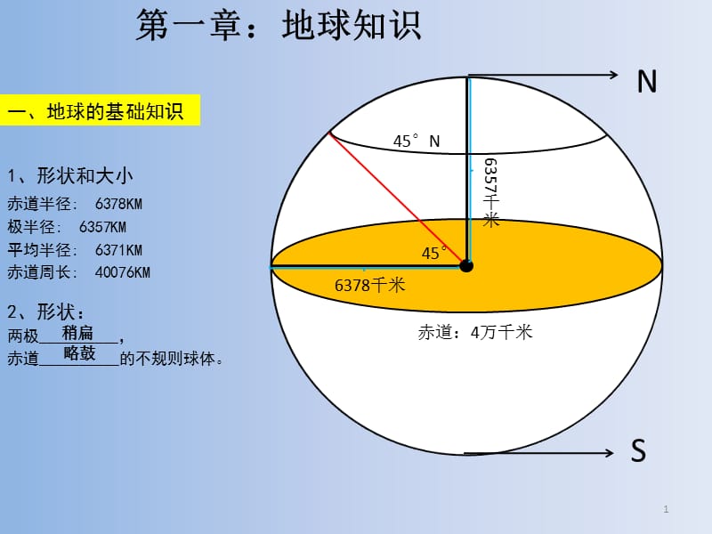 高中自然地理第一章地球知识经纬度比例尺ppt课件_第1页