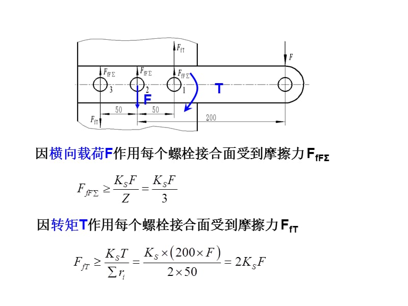 机械设计期中大题ppt课件_第2页