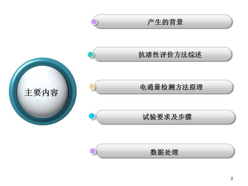 混凝土抗渗性的电通量检测方法ppt课件_第2页