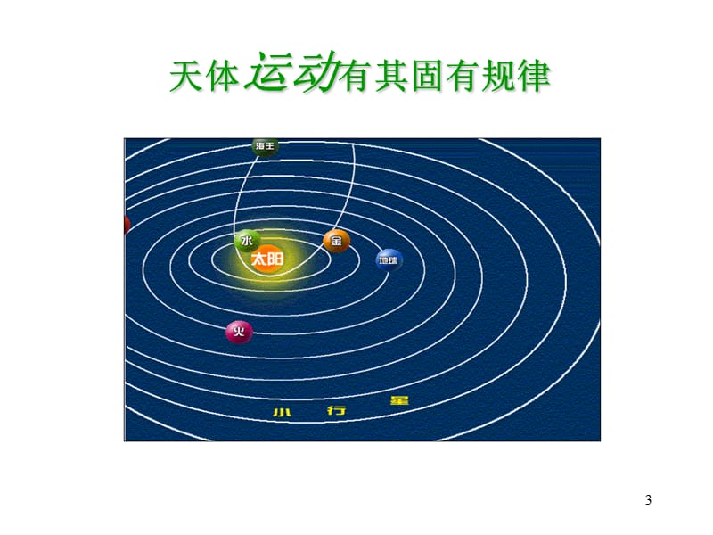 锻炼心理品质ppt课件_第3页