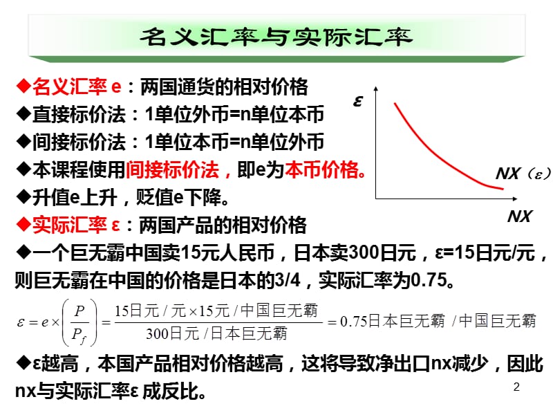 经济学基础第十七章开放经济的宏观经济理论授课ppt课件_第2页