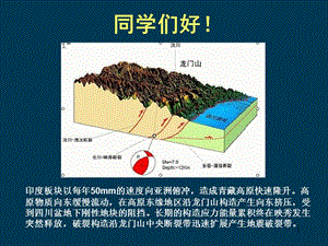 機(jī)械振動(dòng)和機(jī)械波第15章機(jī)械波3解讀ppt課件