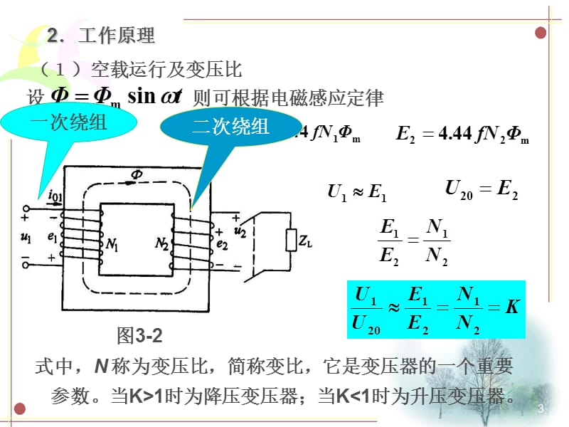 电子电工第3章变压器ppt课件_第3页