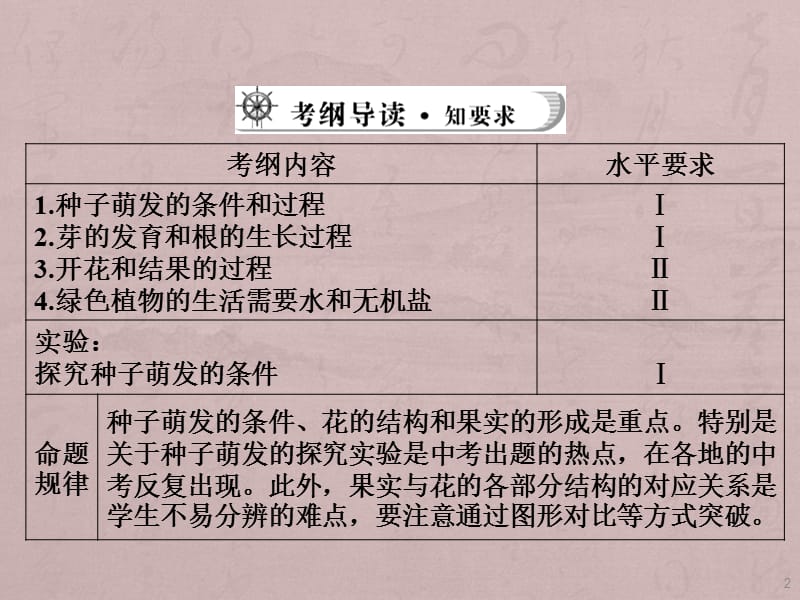 人教版中考复习第三单元生物圈中的绿色植物第一讲被子植物的一生ppt课件_第2页