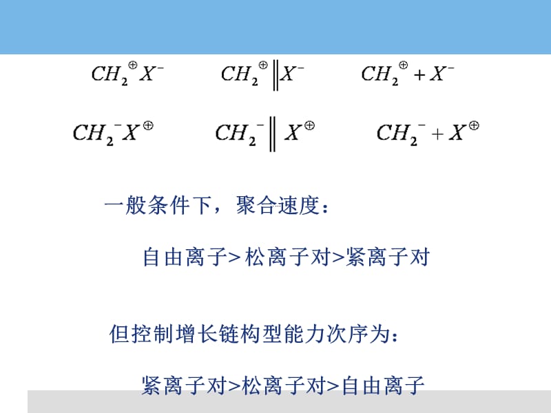 高分子化学阳离子聚合ppt课件_第3页