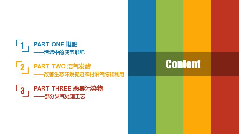 堆肥沼气发酵恶臭污染物ppt课件_第3页