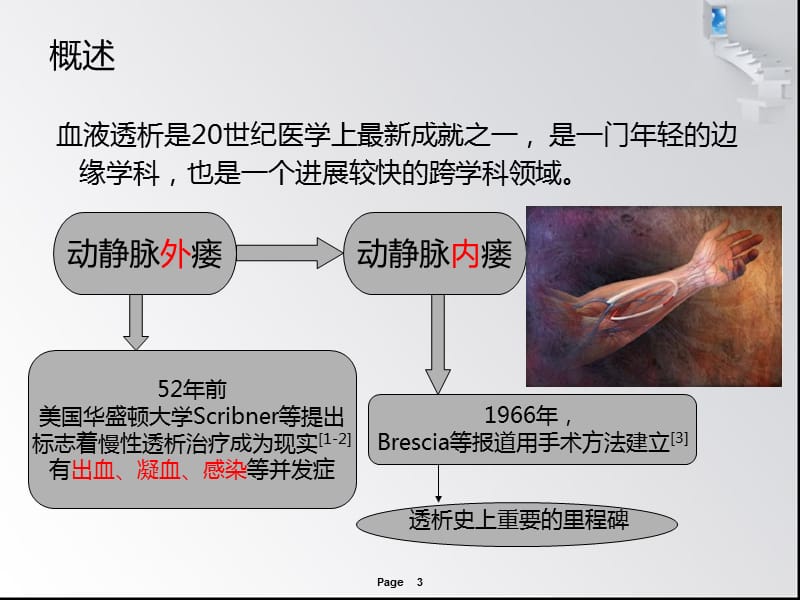 回眸血液透析要点ppt课件_第3页