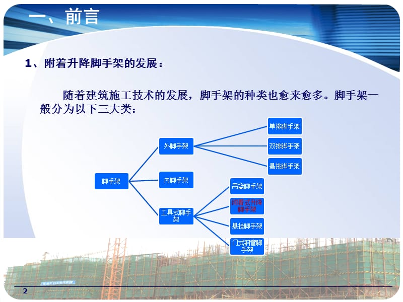 附着式升降脚手架ppt课件_第2页