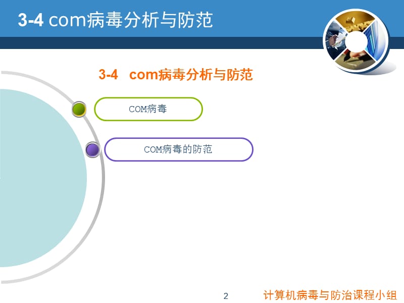 计算机病毒与防治3-4com病毒分析与防范ppt课件_第2页