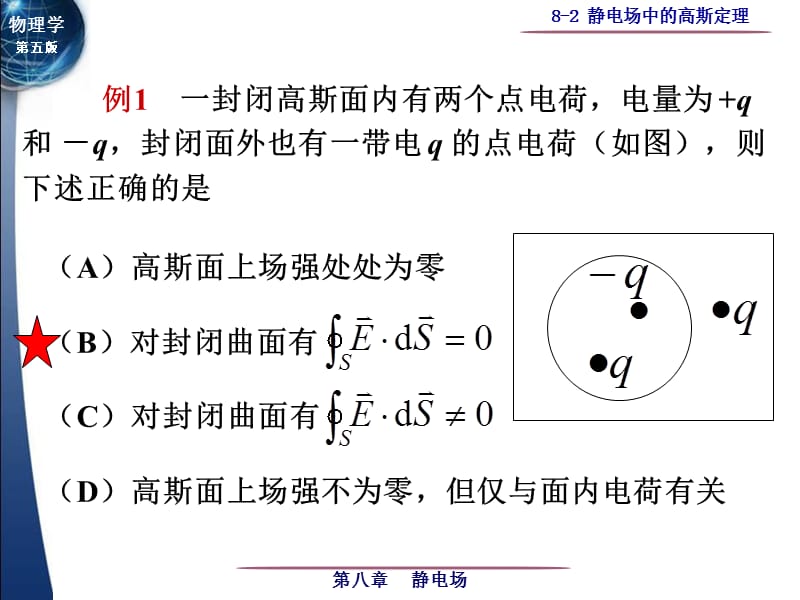 静电场习题ppt课件_第1页