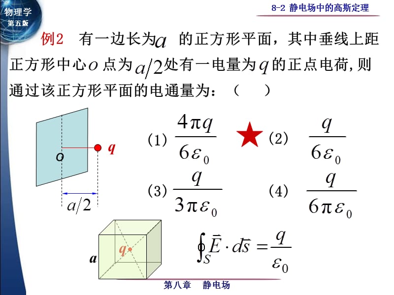 静电场习题ppt课件_第3页