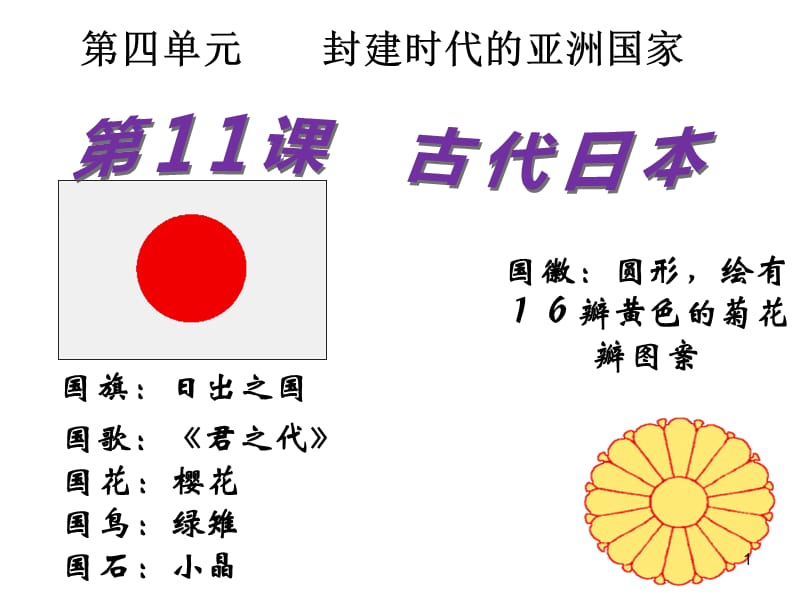 九年级历史上第11课古代日本ppt课件_第1页