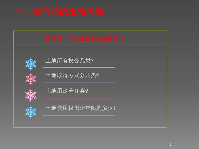 加气站建设土地知识讲解ppt课件_第2页