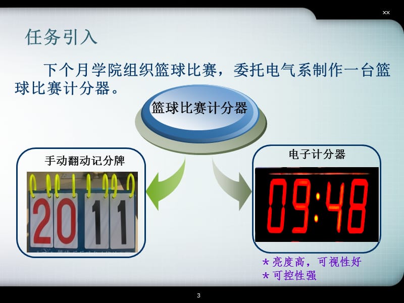 篮球比赛计分器ppt课件_第3页