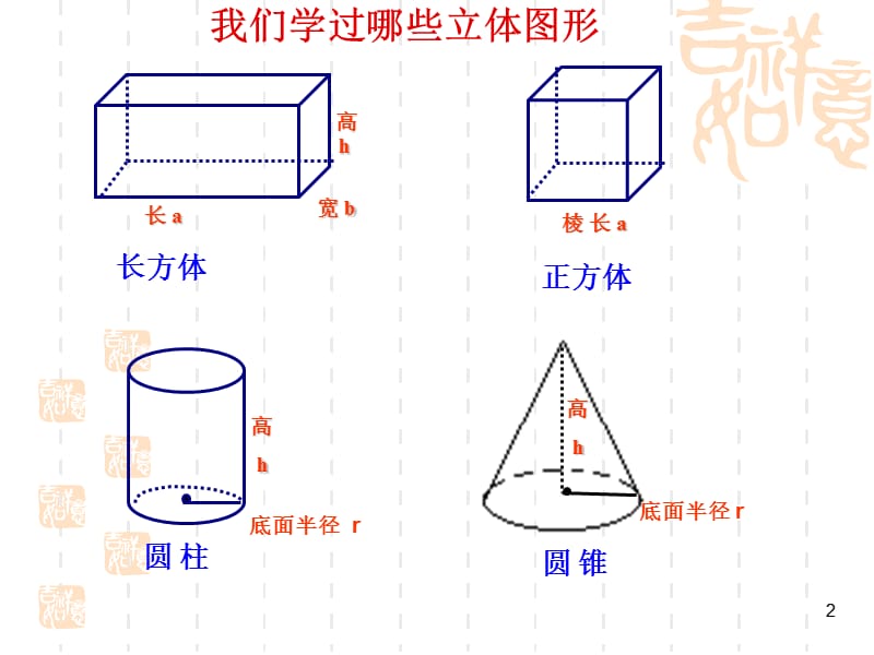 立体图形总复习人教版ppt课件_第2页