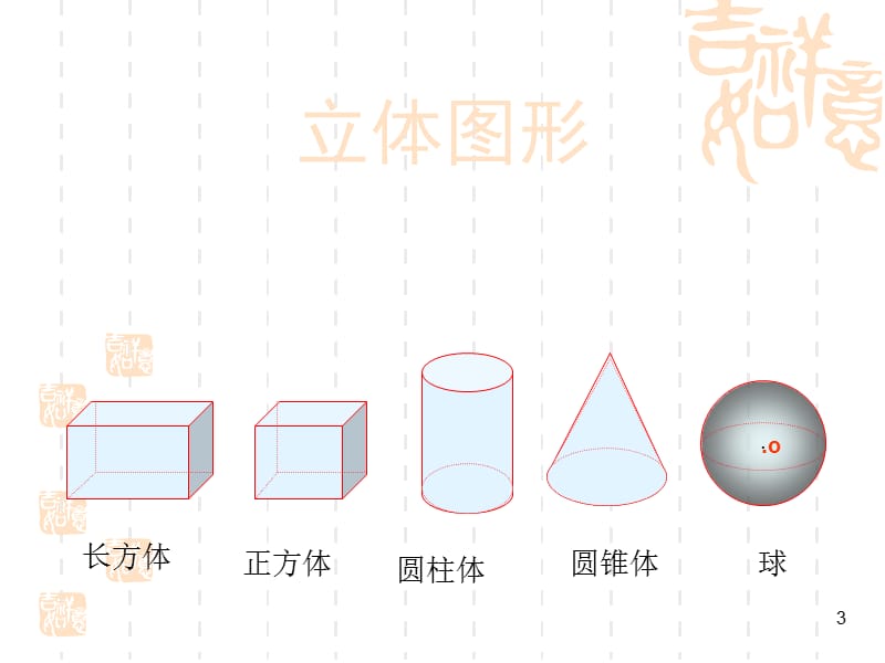 立体图形总复习人教版ppt课件_第3页