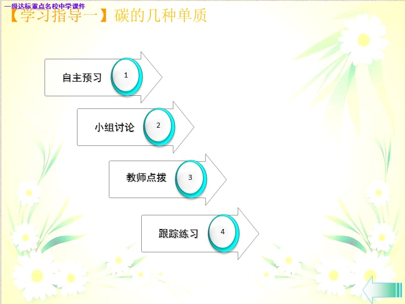 九年级化学上册第六单元碳和碳的氧化物课题1金刚石石墨和C60第1课时碳的单质课ppt课件_第3页