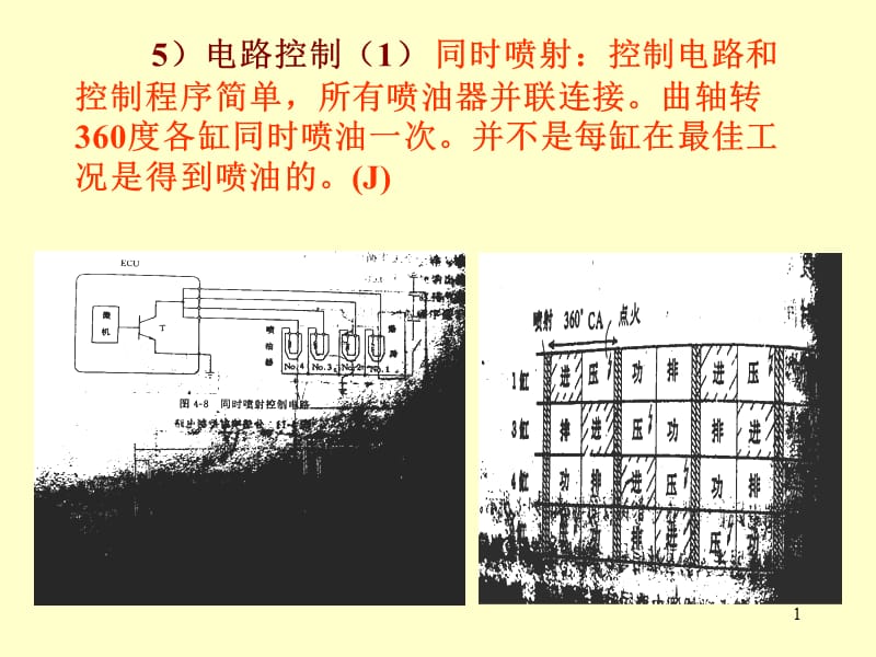 汽车新技术2电喷发动机维修要点ppt课件_第1页