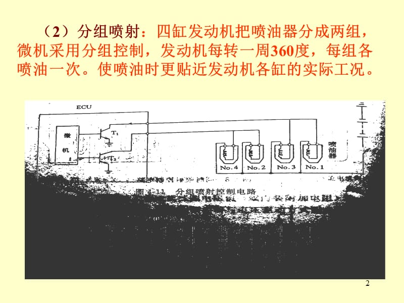 汽车新技术2电喷发动机维修要点ppt课件_第2页