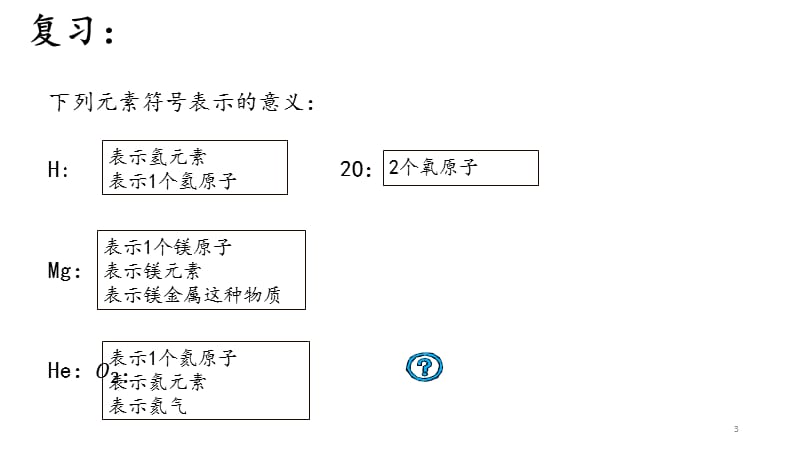 化学式和化合价ppt课件_第3页