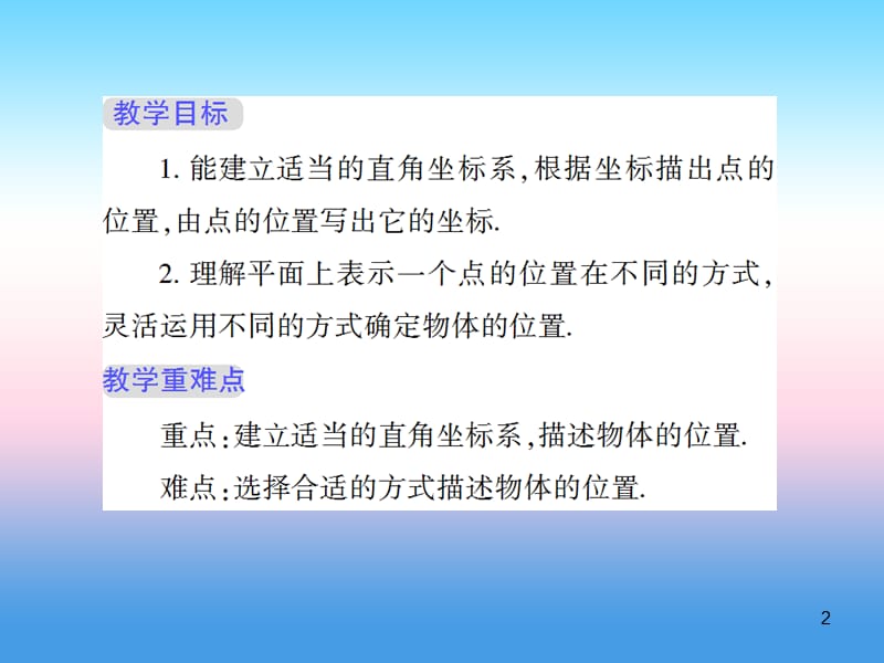 九年级数学图形的相似23.6图形与坐标1用坐标确定位置授课华东师大版ppt课件_第2页