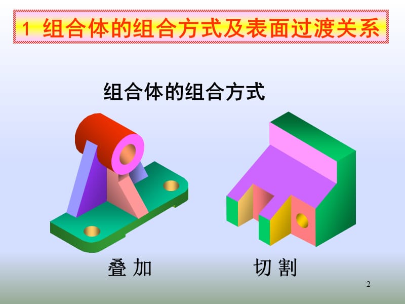 画法几何13-16周组合体ppt课件_第2页