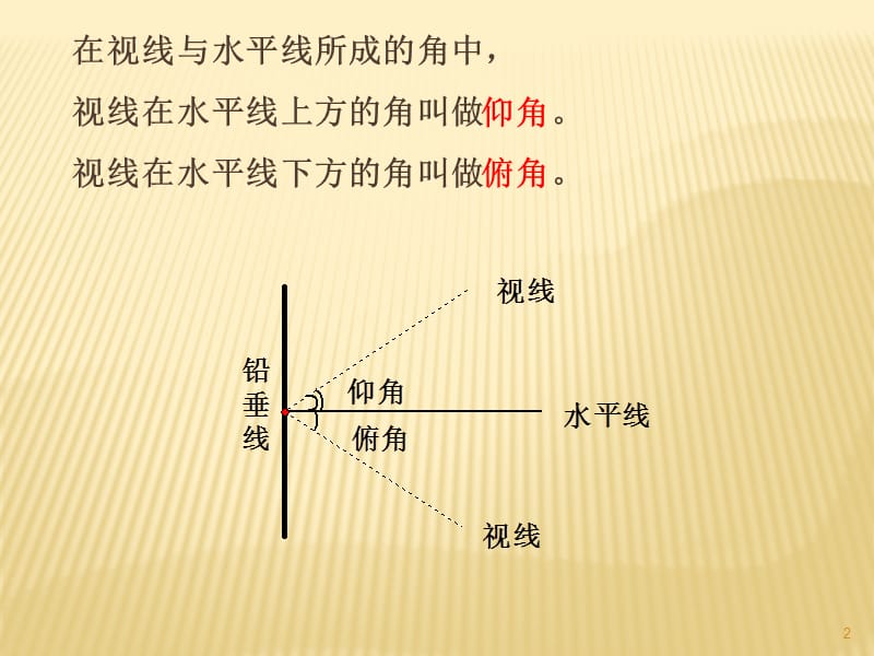 解直角三角形应用举例ppt课件_第2页