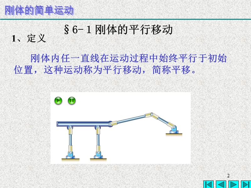 理论力学第六章刚体的简单运动ppt课件_第2页