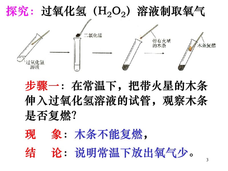 课题3制取氧气2时ppt课件_第3页