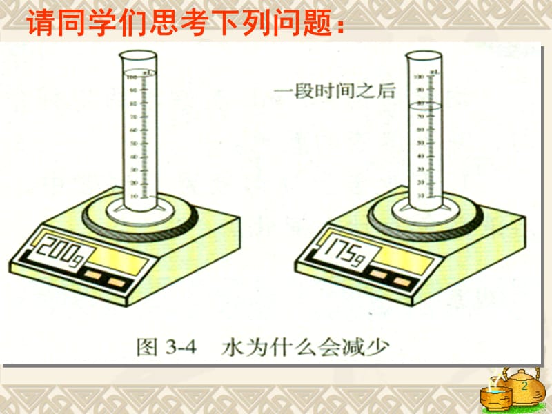 九年级化学第三单元课题1分子和原子ppt课件_第2页