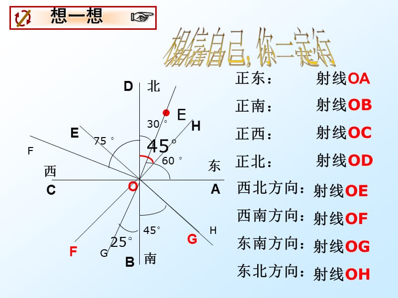 解直角三角形的应用二方向角与坡度ppt课件_第3页