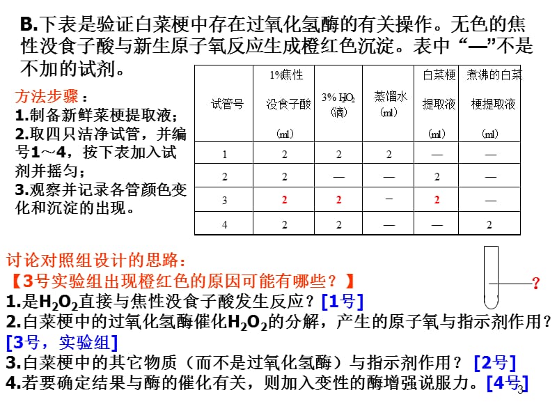 酶分布决定反应场所ppt课件_第3页