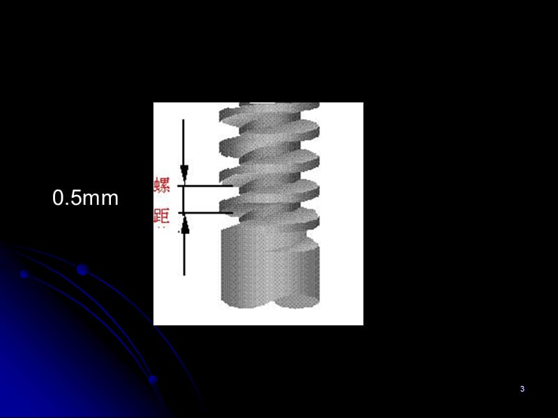 螺旋测微器的读数方法ppt课件_第3页