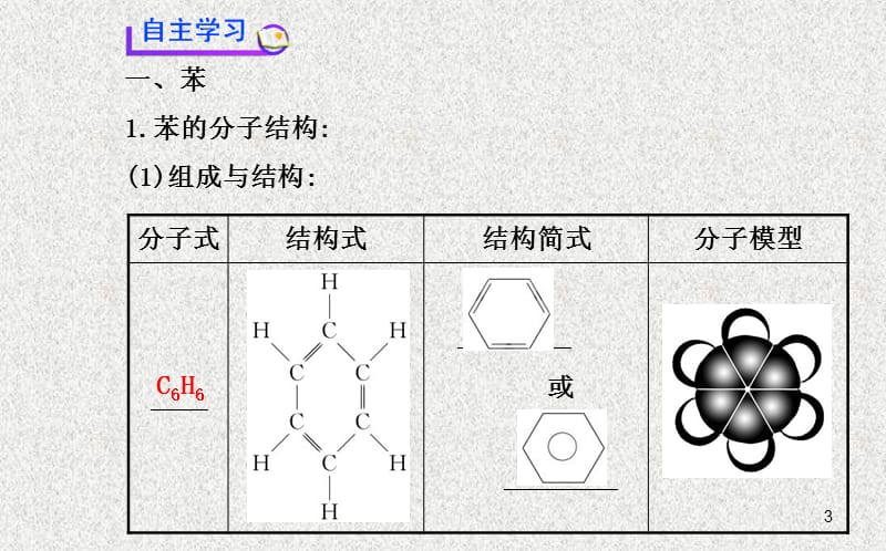 来自石油和煤的两种基本化工原料第二课时ppt课件_第3页