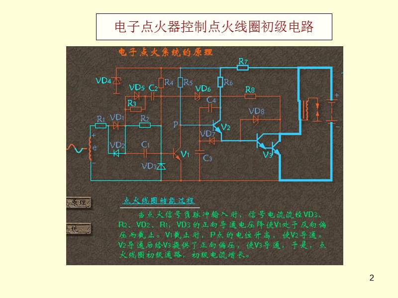 汽车检测与故障诊断第18讲ppt课件_第2页