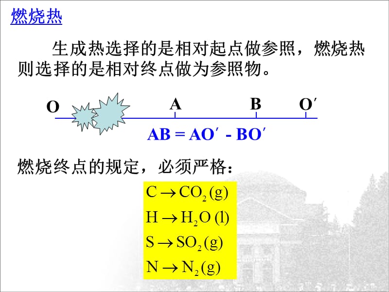 化学原理化学热力学初步ppt课件_第1页