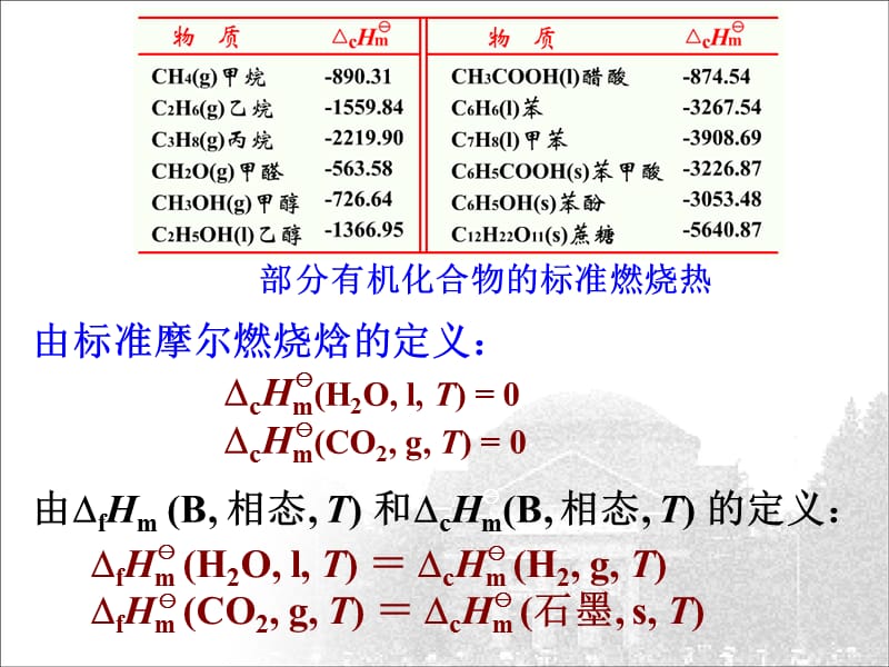 化学原理化学热力学初步ppt课件_第3页