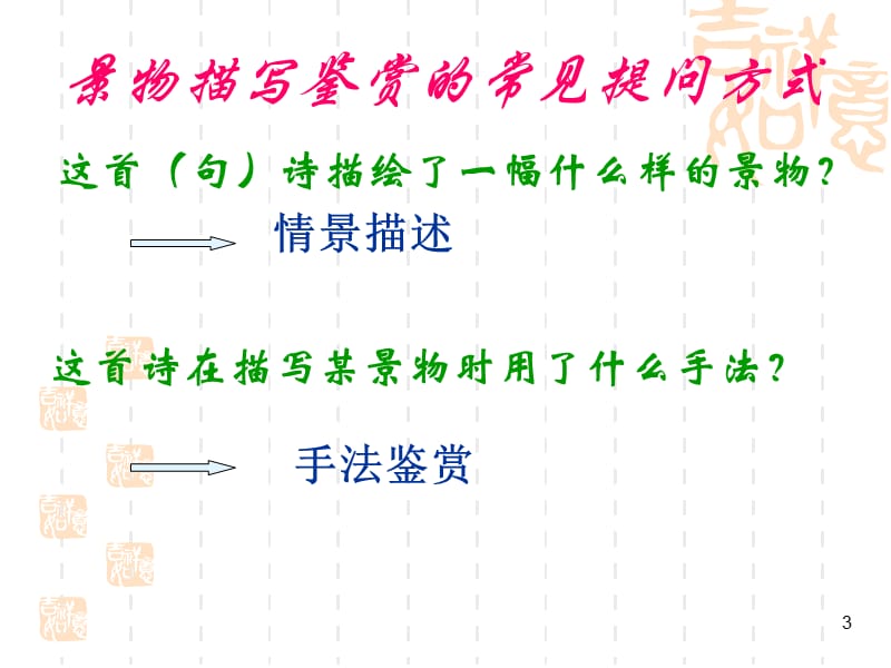 诗歌鉴赏景物描写手法ppt课件_第3页