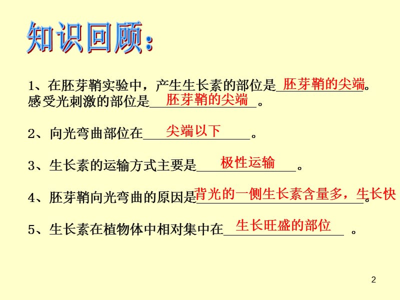 生物3.2生长素的生理作用新人教版必修3ppt课件_第2页